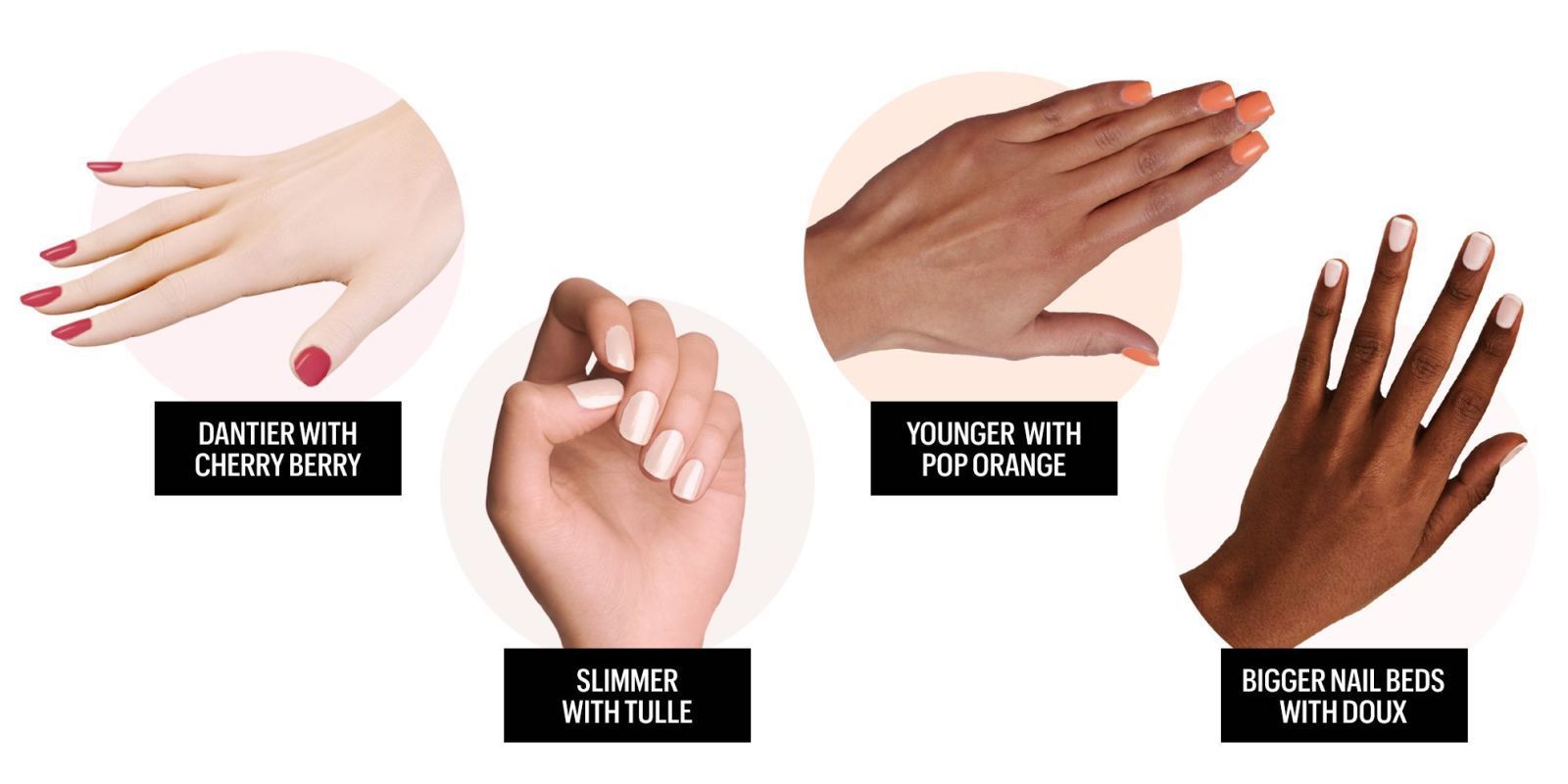Home Manicure Tip - Which colours make nails longer, slimmer or younger